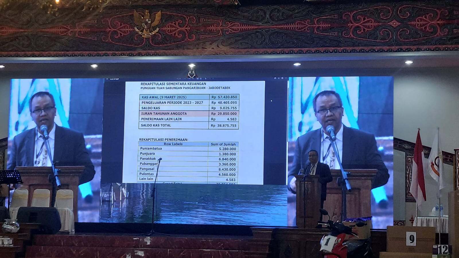 Mandok Hata Perwakilan Boru Sekaligus Laporan Keuangan Punguan